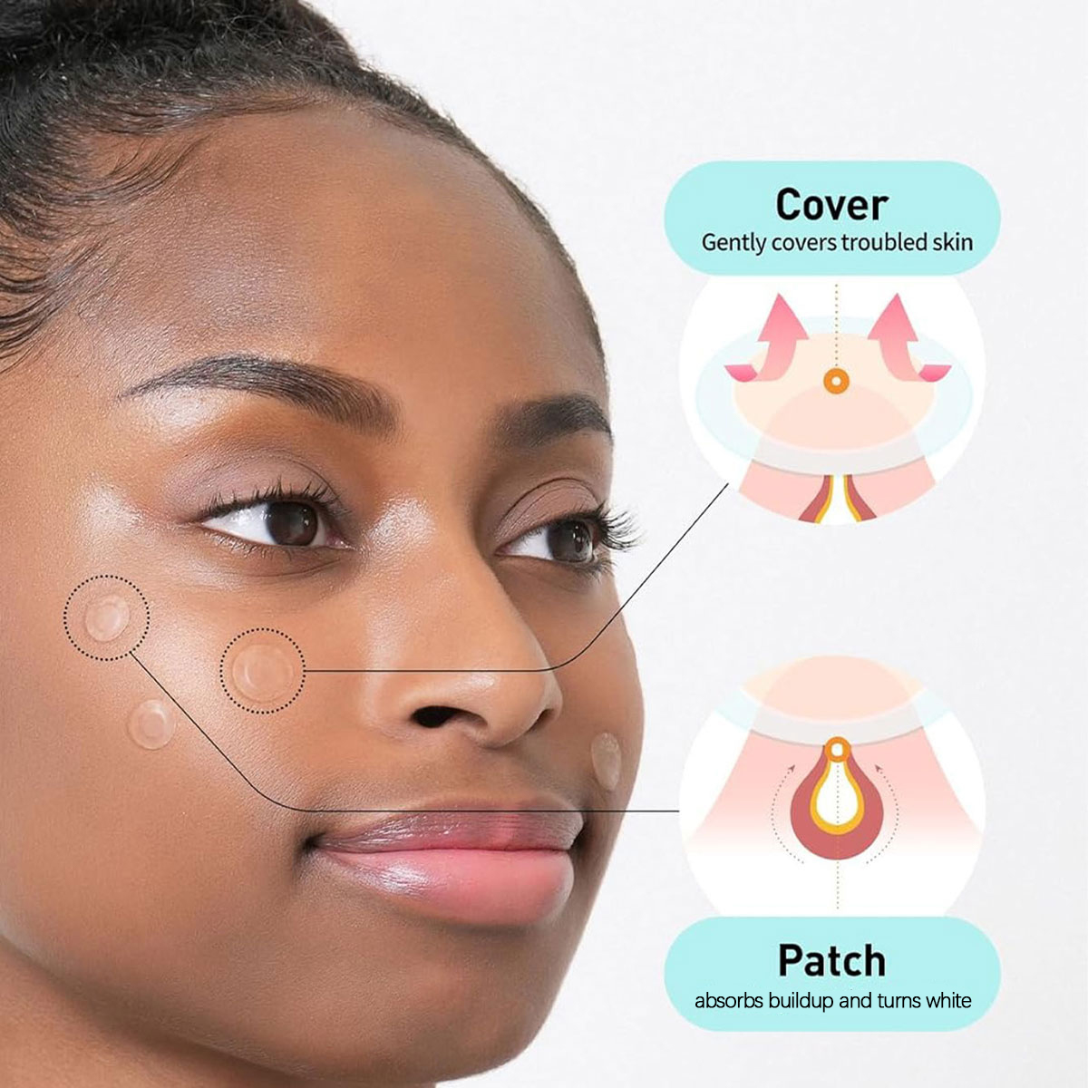Olive Young Care Plus Spot Cov – Skincare Korea recenzja i cena